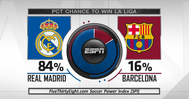 单一球员投 单一球员投